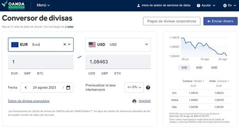 oanda conversor de moneda.